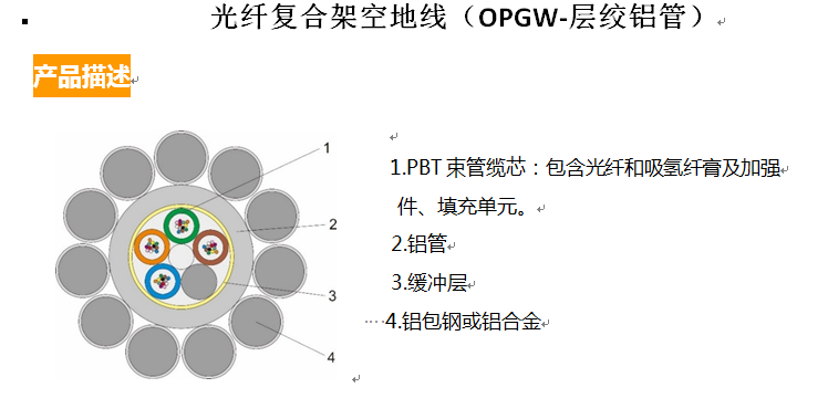 光纤复合架空地线(OPGW-层绞铝管)