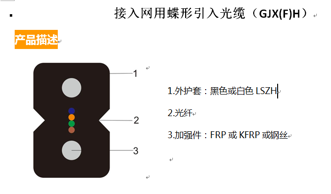 接入网用蝶形引入光缆(GJX(F)H)
